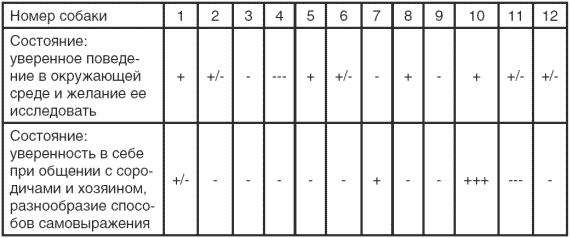 Электрошоковый ошейник. Спорный вопрос - i_002.png