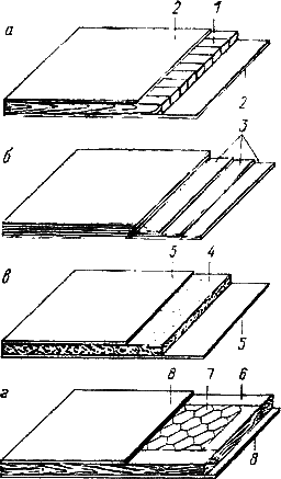 Учитесь сами делать мебель - i_006.png