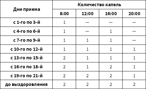 Мухомор-целитель и другие ядовитые лекари - i_011.png