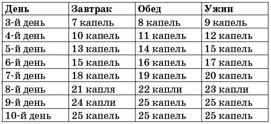 Очищение сосудов - i_002.png