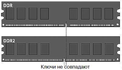 Компьютер на флешке. Работающие Windows, Linux, Офис и 150 самых полезных программ у вас в кармане - pic4_1.jpg