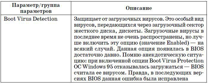 Компьютер на флешке. Работающие Windows, Linux, Офис и 150 самых полезных программ у вас в кармане - tab5_2.jpg