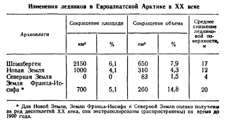 Семь экспедиций на Шпицберген - i_008.png
