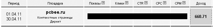 Как сделать свой сайт и заработать на нем. Практическое пособие для начинающих по заработку в Интернете - i_179.png