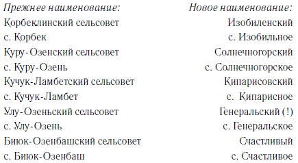 Наказанные народы - i_001.png