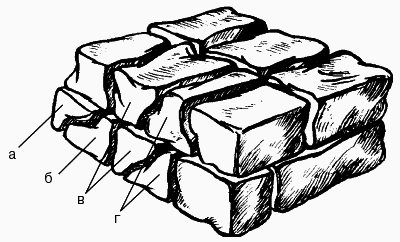 Каменные и бетонные работы - i_035.png