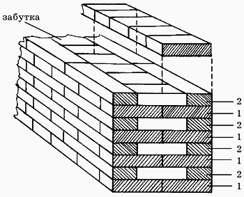 Каменные и бетонные работы - i_038.png