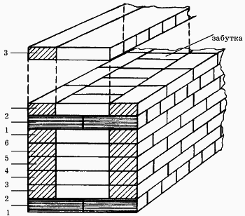 Каменные и бетонные работы - i_039.png