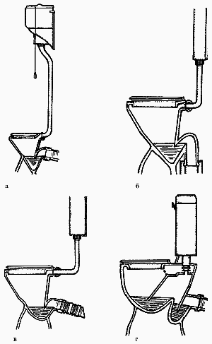 Туалеты, компосты, утилизация отходов - i_002.png