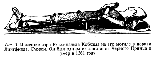 Рыцарь и его доспехи. Латное облачение и вооружение - pic3.png