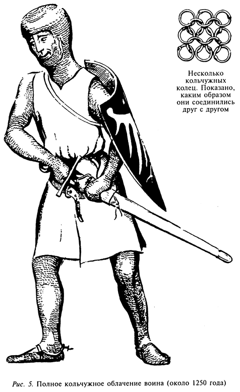 Рыцарь и его доспехи. Латное облачение и вооружение - pic5.png