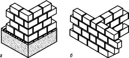 Полная энциклопедия домашнего мастера. Строительство. Электричество. Водоснабжение. Утепление. Гидроизоляция. Сварочные работы - _4.png
