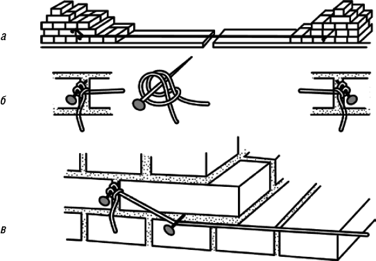 Полная энциклопедия домашнего мастера. Строительство. Электричество. Водоснабжение. Утепление. Гидроизоляция. Сварочные работы - _5.png