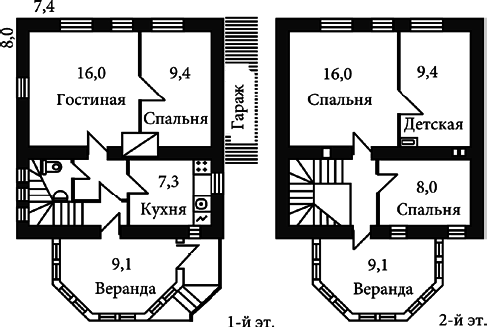 Полная энциклопедия домашнего мастера. Строительство. Электричество. Водоснабжение. Утепление. Гидроизоляция. Сварочные работы - _8.png