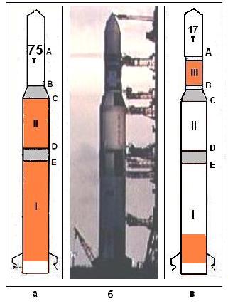 Человек на Луне? Какие доказательства? - i_249.jpg