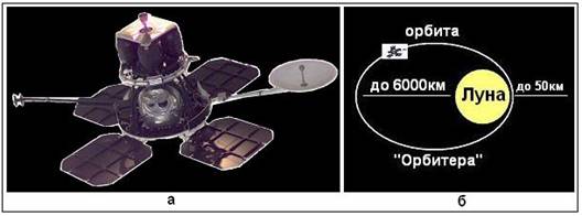 Человек на Луне? Какие доказательства? - i_52.jpg