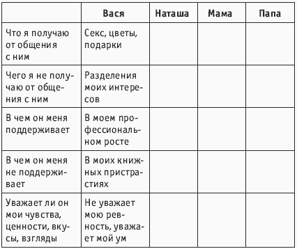 Тренинг жизненного успеха - Autogen_eBook_id1