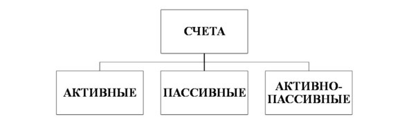 Простые проводки - image2_5b218382f034510700c95fee_jpg