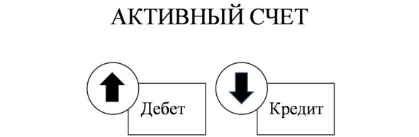 Простые проводки - image3_5b3bd499f034510700c964aa_jpg