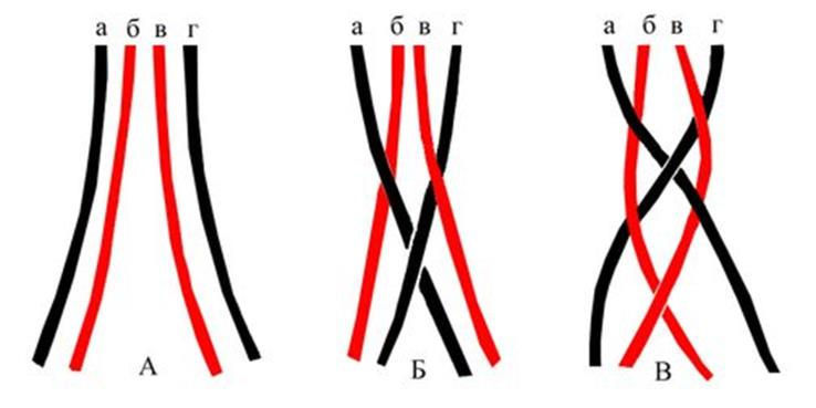 Искусство ручного ткачества - i_003.jpg
