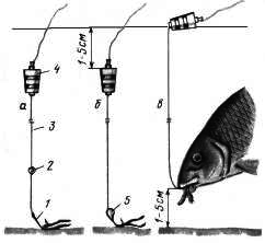 Все о зимней рыбалке - i_022.png