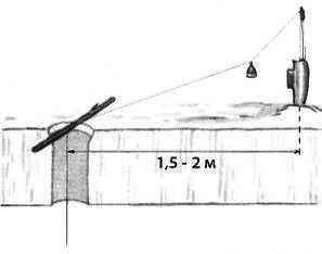 Все о зимней рыбалке - i_024.png