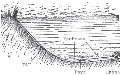 Крючковые рыболовные снасти - i_006.png