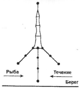 Мережи, верши, вентери - i_007.jpg
