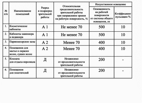 Управление салоном красоты - i_003.png