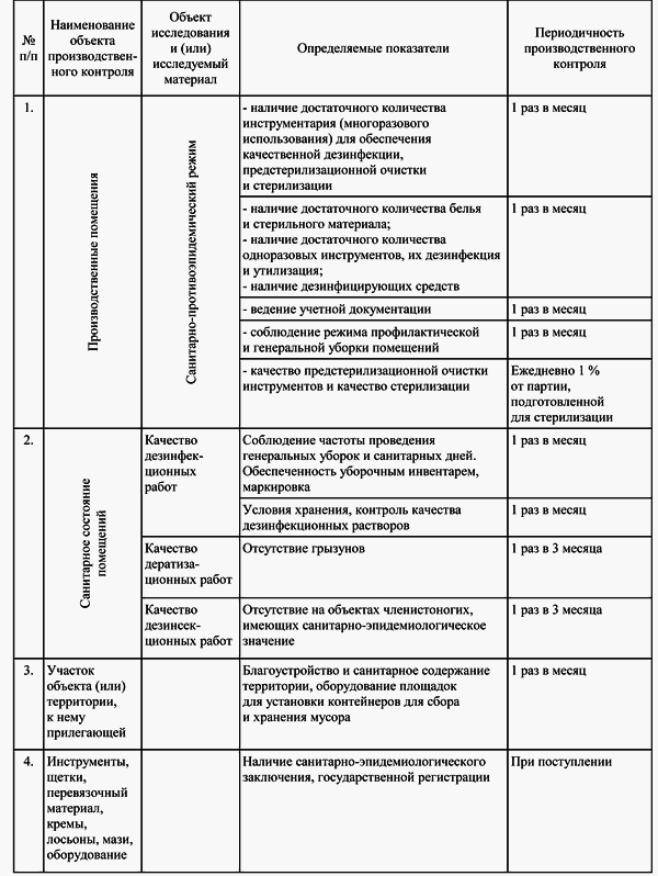Управление салоном красоты - i_007.png