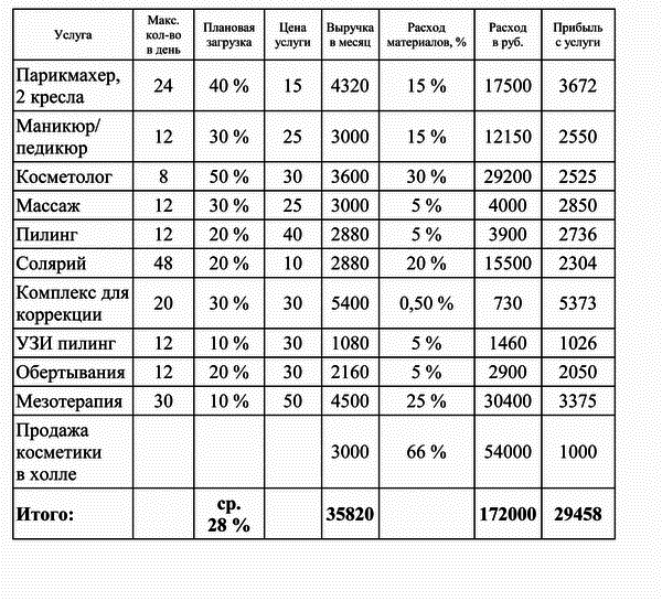 Управление салоном красоты - i_008.png