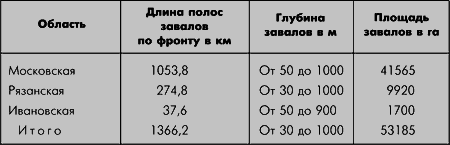 Битва за Москву. Московская операция Западного фронта 16 ноября 1941 г. – 31 января 1942 г - i_018.png