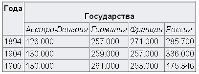 Мозг армии. Том 1 - doc2fb_image_02000008.jpg
