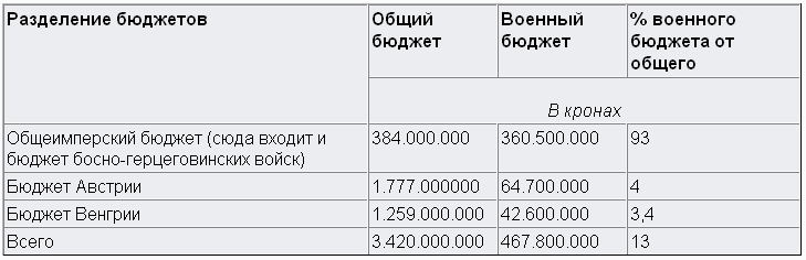Мозг армии. Том 1 - doc2fb_image_0200000e.jpg