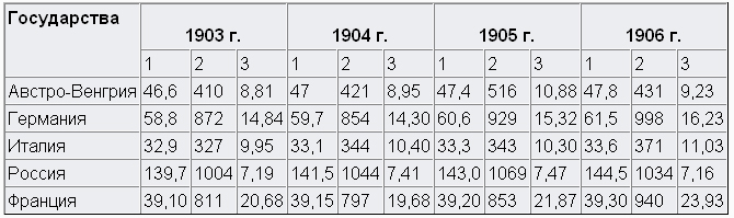 Мозг армии. Том 1 - doc2fb_image_0200000f.jpg