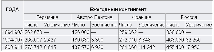 Мозг армии. Том 1 - doc2fb_image_02000014.jpg