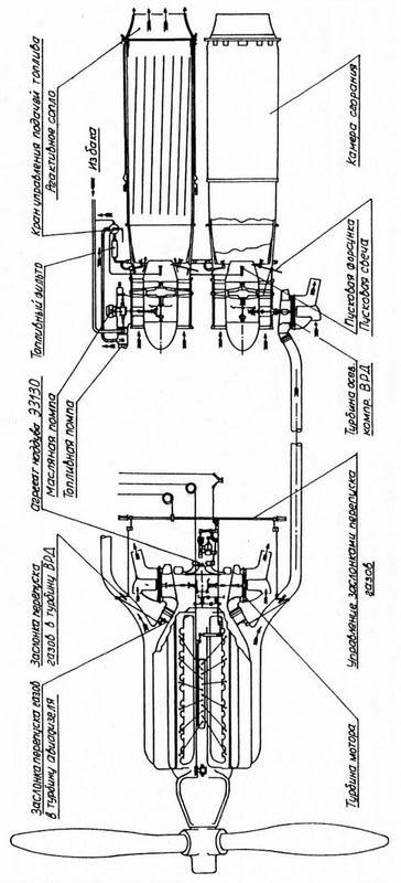 Дальний бомбардировщик Ер-2 - i_061.jpg