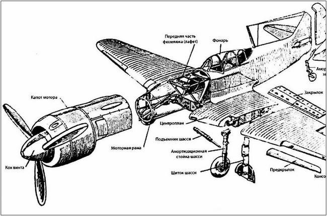 Ла-7, Ла-9, Ла-11. Последние поршневые истребители СССР - i_164.jpg