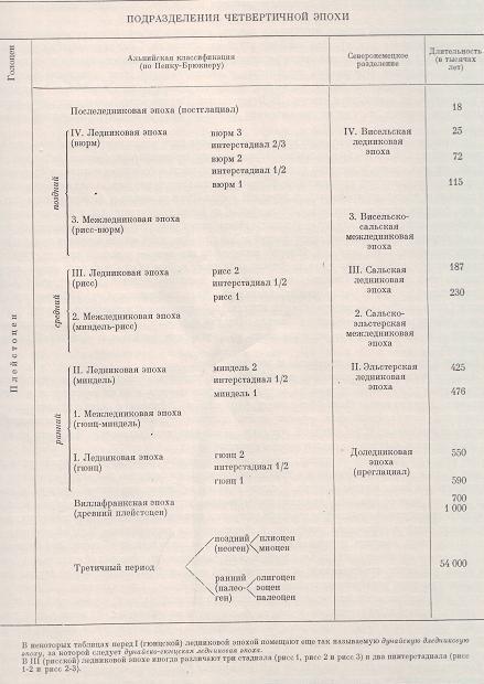 Жизнь древнего человека - i_001.jpg