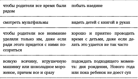 Искусство воспитания послушного ребенка - i_002.png