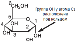 Пуговицы Наполеона. Семнадцать молекул, которые изменили мир - i_065.png