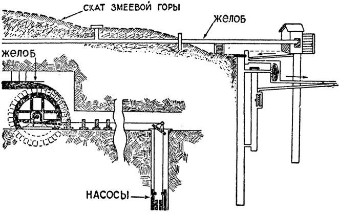 Русские инженеры - i_029.jpg