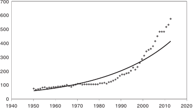 Ускорение перемен - i_001.png