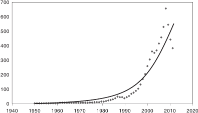 Ускорение перемен - i_003.png