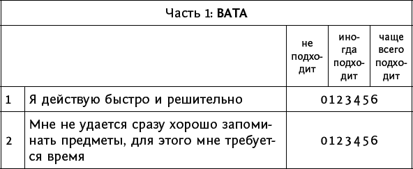 Большая энциклопедия Аюрведы. 1000 целительных советов - _1.png