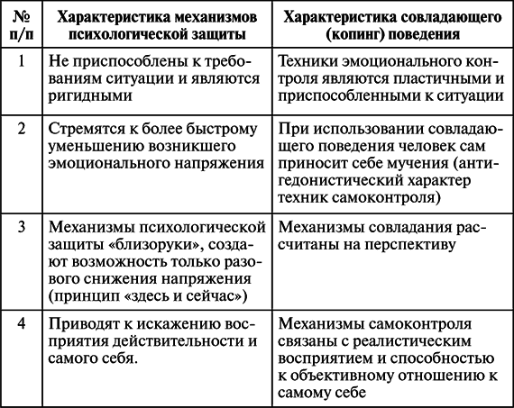 Психология поведения жертвы - i_002.png