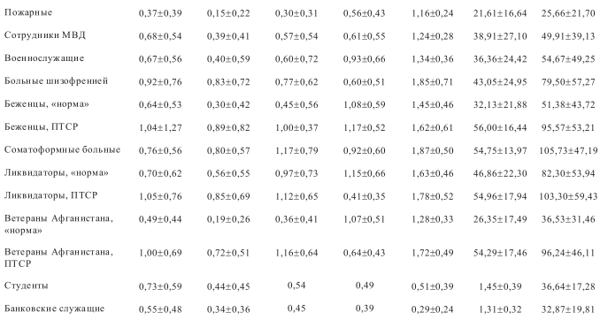 Экстремальные ситуации - i_024.png