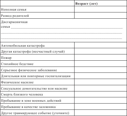 Экстремальные ситуации - i_032.png