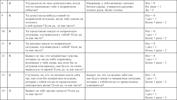 Экстремальные ситуации - i_035.png