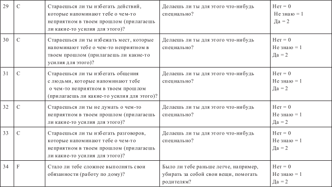 Экстремальные ситуации - i_038.png